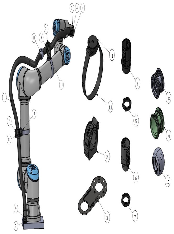 Beskyttelsesslange kit Cobot SMART CPUD1-23