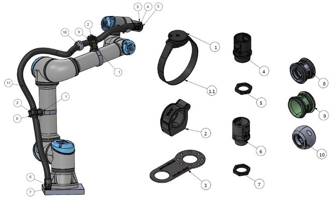 Beskyttelsesslange kit Cobot SMART CPUD1-23 Beskyttelsesslange kit Cobot SMART CPUD1-23