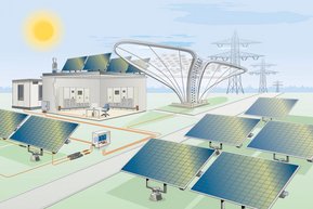De fem vigtigste trends inden for solcelleteknik der vil præge markedet i løbet af de næste par år