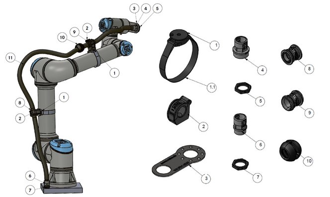 Beskyttelsesslange kit Cobot SMART CPUD1-17 Beskyttelsesslange kit Cobot SMART CPUD1-17